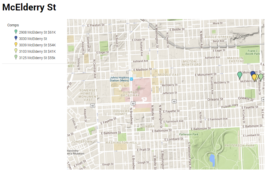 comps map